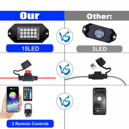 Automobile and Motorcycle APP Control Decorative Lights - Image 9